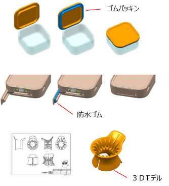 3.設計、２Ｄ図面、３Ｄモデルを作って欲しい・・・