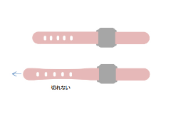 ５.強化シリコーンバンド